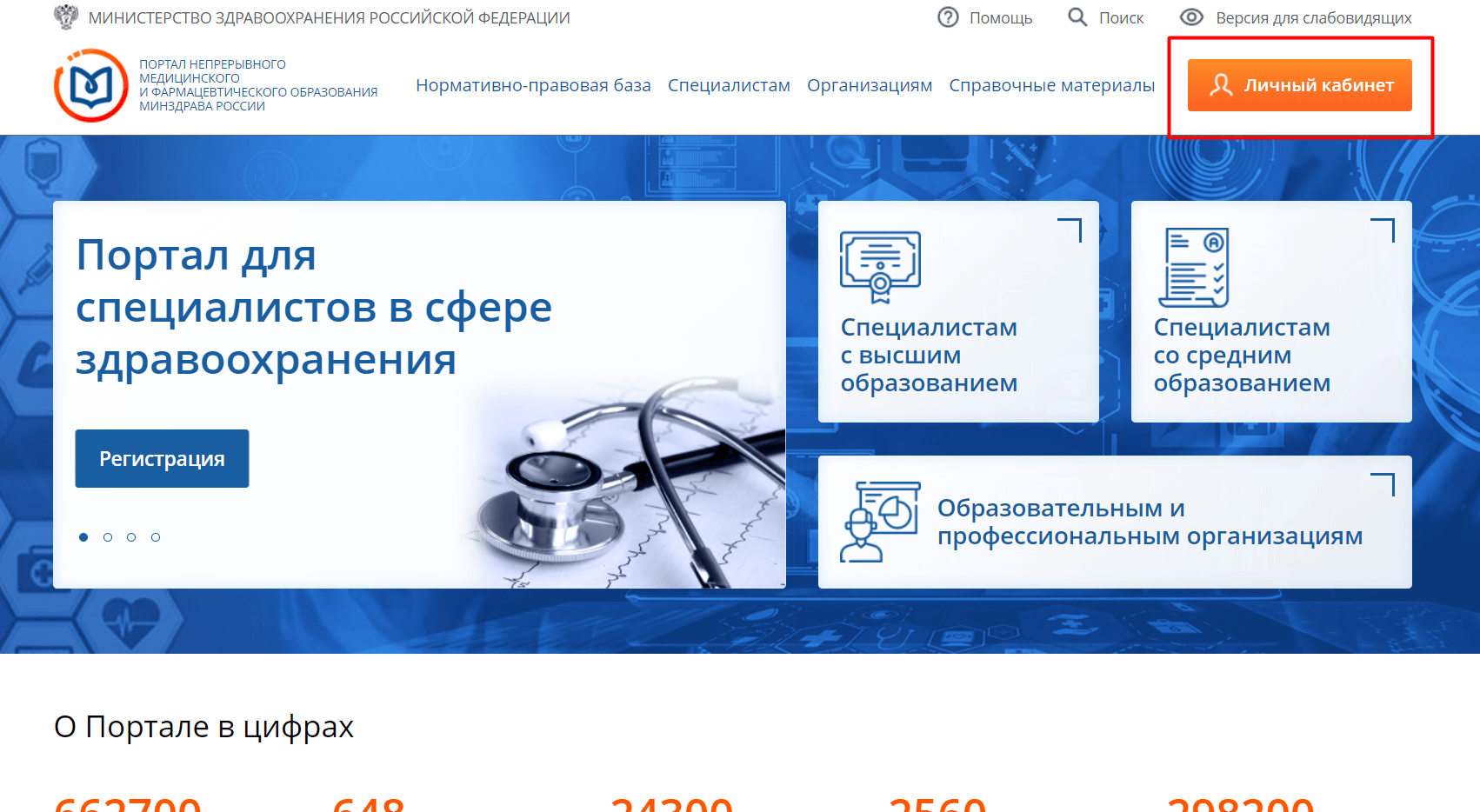 Официальный сайт непрерывного медицинского образования
